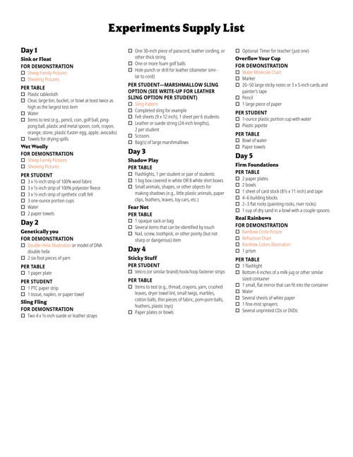 Experiments Supply List